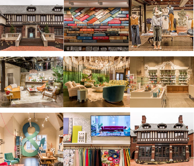 Anthropologie & Co.